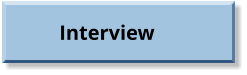 Interview