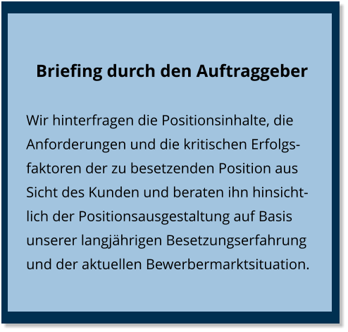 Briefing durch den Auftraggeber Wir hinterfragen die Positionsinhalte, die Anforderungen und die kritischen Erfolgsfaktoren der zu besetzenden Position aus Sicht des Kunden und beraten ihn hinsichtlich der Positionsausgestaltung auf Basis unserer langjährigen Besetzungserfahrung und der aktuellen Bewerbermarktsituation.