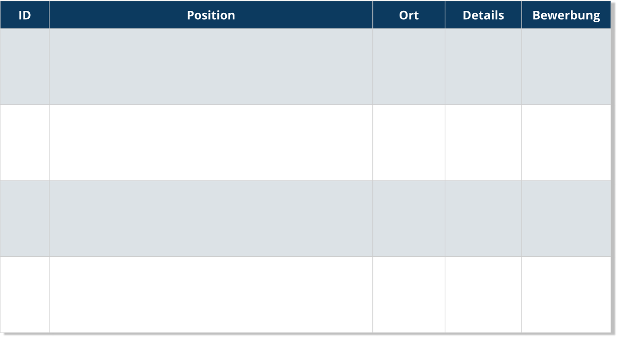 ID Position Ort Details Bewerbung