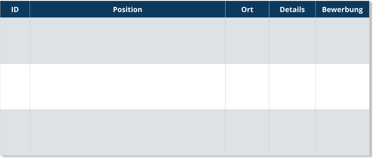 ID Position Ort Details Bewerbung