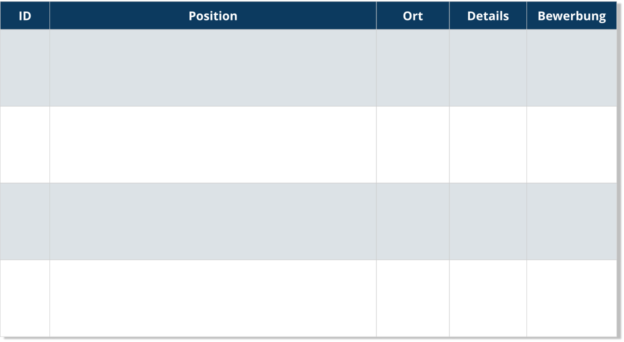 ID Position Ort Details Bewerbung