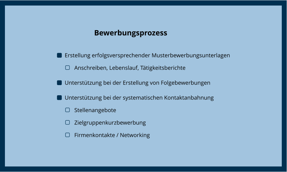 Trennungsbewältigung  	Erstellung erfolgsversprechender Musterbewerbungsunterlagen 	Anschreiben, Lebenslauf, Tätigkeitsberichte 	Unterstützung bei der Erstellung von Folgebewerbungen 	Unterstützung bei der systematischen Kontaktanbahnung 	Stellenangebote 	Zielgruppenkurzbewerbung 	Firmenkontakte / Networking  Bewerbungsprozess