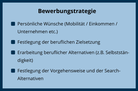 Trennungsbewältigung Bewerbungstrategie 	Persönliche Wünsche (Mobilität / Einkommen / Unternehmen etc.) 	Festlegung der beruflichen Zielsetzung 	Erarbeitung beruflicher Alternativen (z.B. Selbstständigkeit) 	Festlegung der Vorgehensweise und der Search-Alternativen