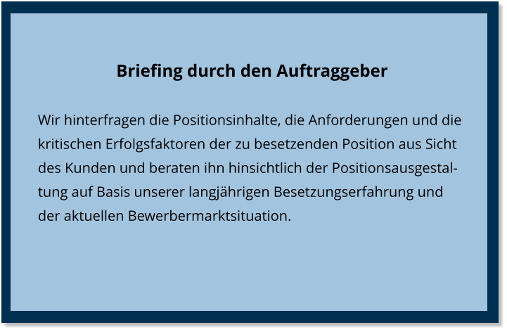 Briefing durch den Auftraggeber Wir hinterfragen die Positionsinhalte, die Anforderungen und die kritischen Erfolgsfaktoren der zu besetzenden Position aus Sicht des Kunden und beraten ihn hinsichtlich der Positionsausgestaltung auf Basis unserer langjährigen Besetzungserfahrung und der aktuellen Bewerbermarktsituation.